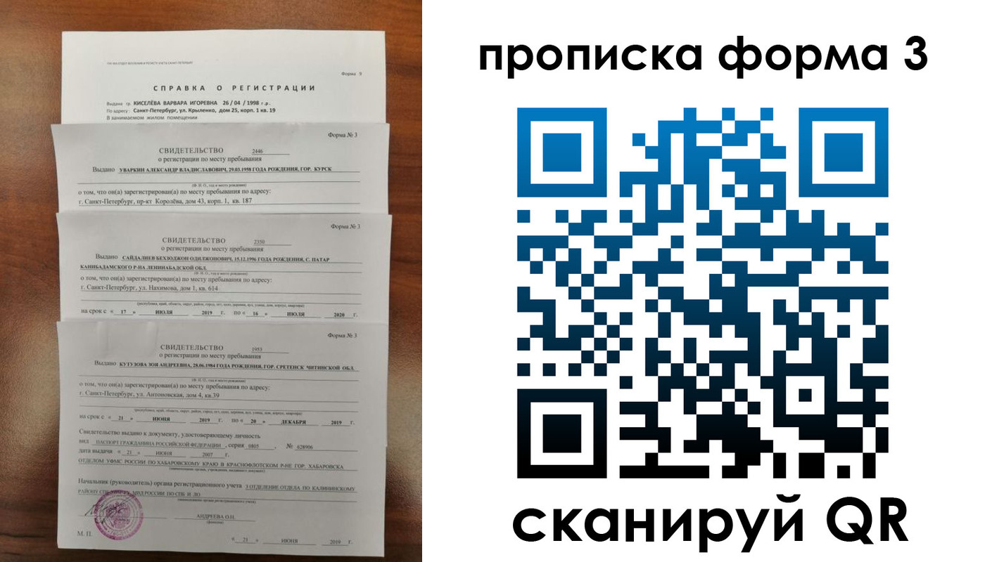купить прописку в Изобильном